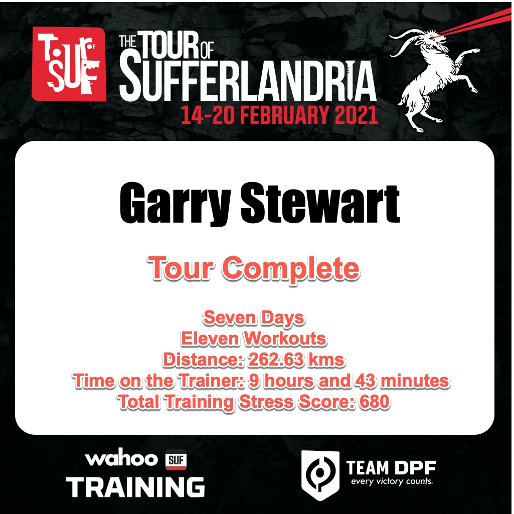 Tour of Sufferlandria 2021