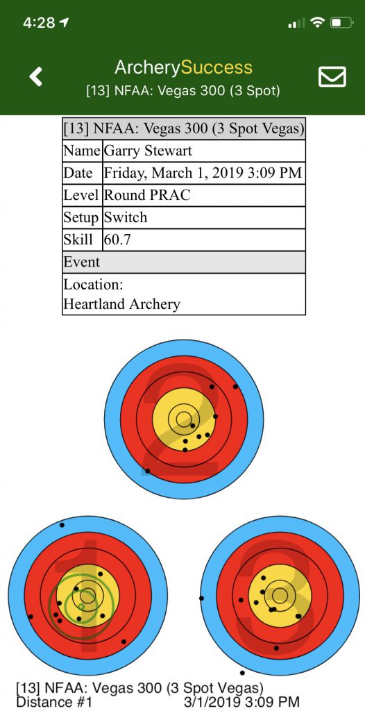 Archery Progress – Tempus Fugit