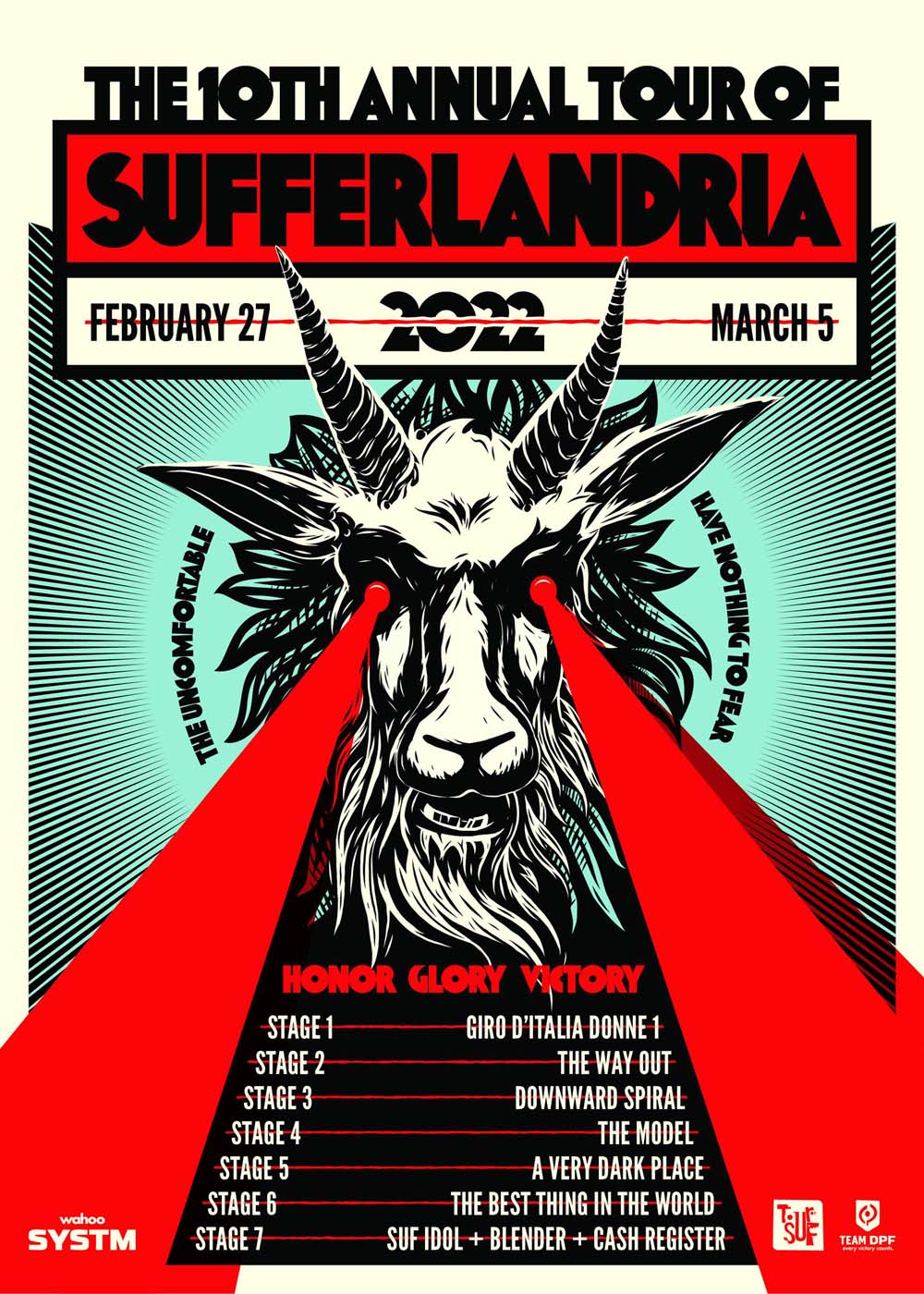 2022 Tour of Sufferlandria